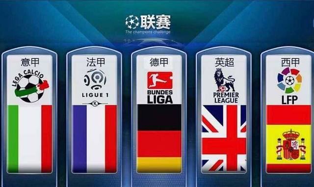 国际环境中